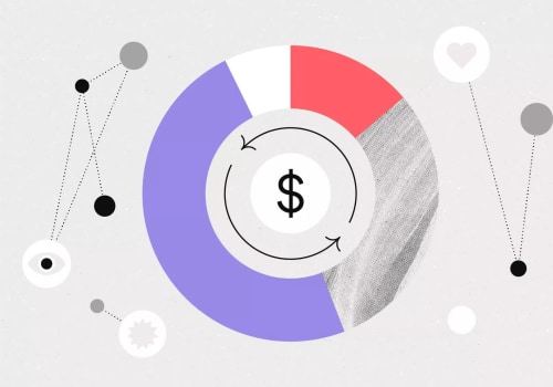 Examples of Successful Social Media Coupon Campaigns